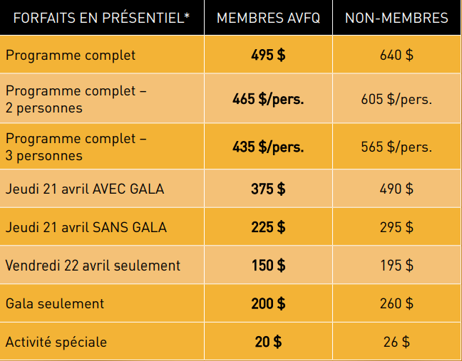 Tarifs Congrès AVFQ 2022 présentiel